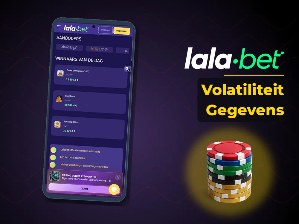 lalabet - Volatiliteit Gegevens